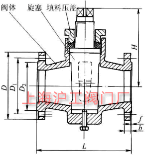 X43W-10��X43T-10 �Ͷ�ͨ�����y��Ҫ���μ��Y���ߴ�ʾ��D
