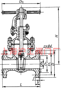 Z41T��Z41W��Z41H �� PN10~PN40 ���m�B���F�����U�l�y��Ҫ���μ��Y���ߴ�ʾ��D