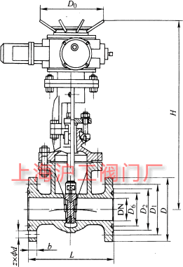Z940H��Z940Y��Z940W �� PN100��PN160 ���늄�Шʽ�l�y��Ҫ���μ��Y���ߴ�ʾ��D