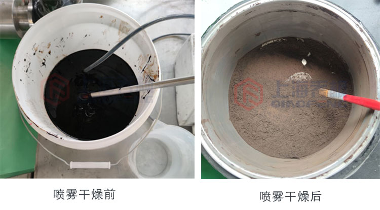噴霧干燥機物料 噴霧干燥機物料