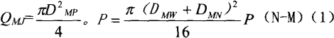 ��ʽ1