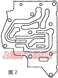 �T���y�wë�������Ӱ�D���D 2��